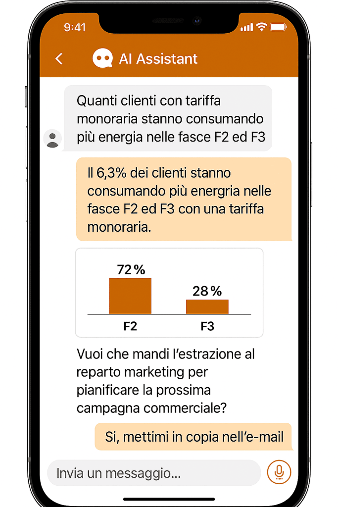 AI Assistant Energy